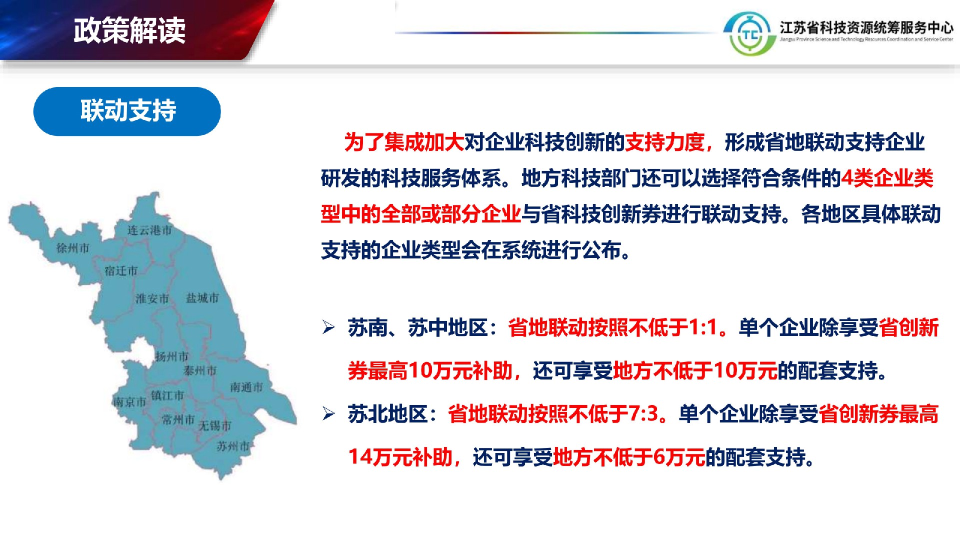 20250327-江蘇省科技創(chuàng)新券政策解讀及實務(wù)培訓(xùn)（徐州孵化器專場）_8.jpg